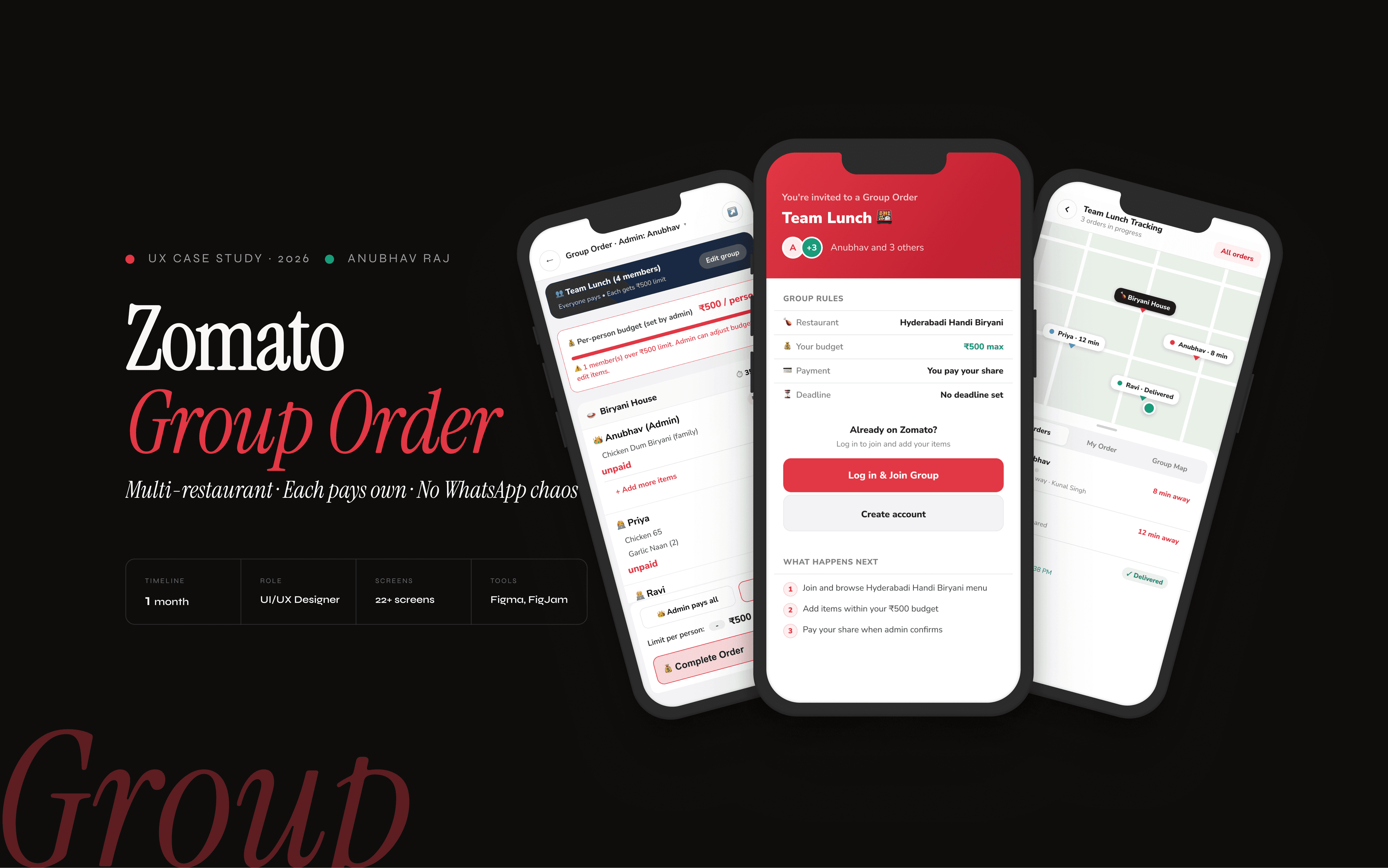 Zomato Group Ordering