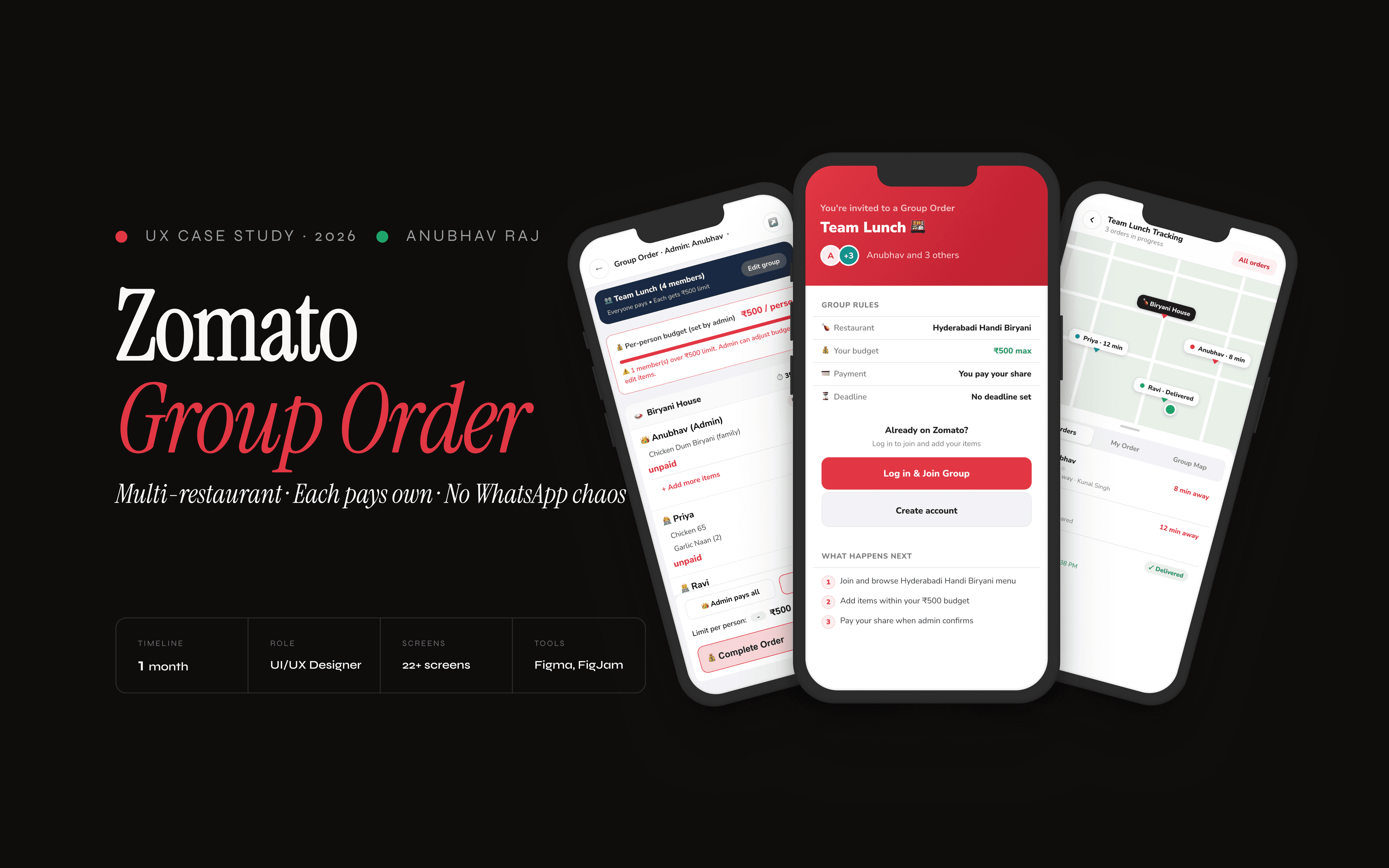 Zomato Group Ordering — case study preview